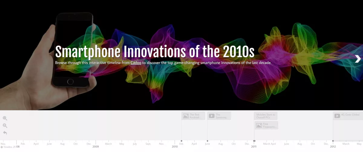 Smartphone Innovations Of The 2010s Infographic 
