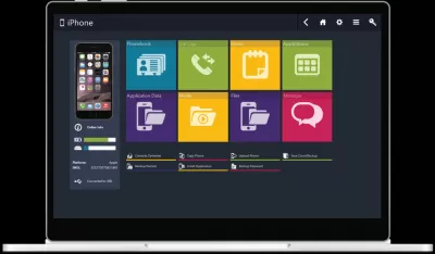 A 10 legjobb Android eszközkezelő szoftver ingyenes letöltéssel : Mobiledit - Univerzális PC Suite.